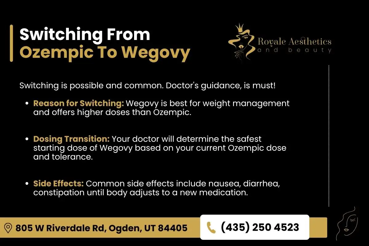 wegovy to semaglutide conversion Switching From Ozempic To Wegovy