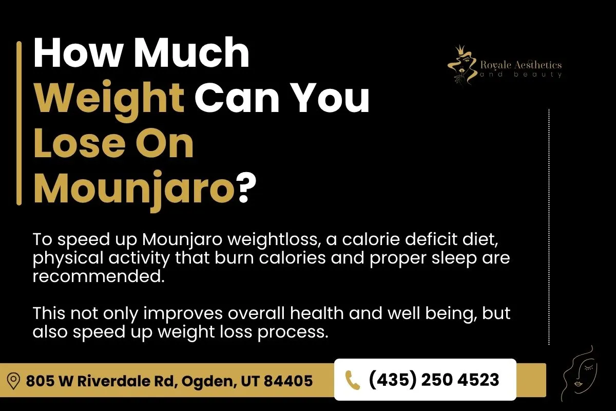 How Much Weight Can You Lose On Mounjaro