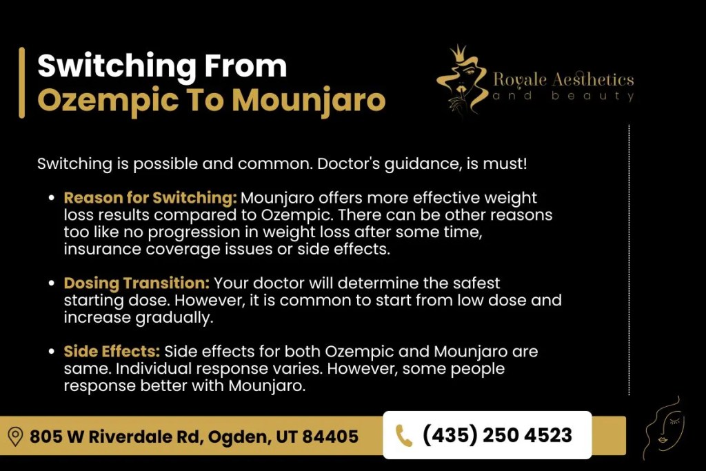 Switching From Ozempic To Mounjaro