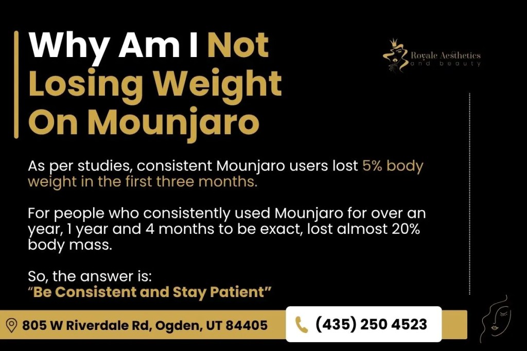 Why Am I Not Losing Weight On Mounjaro