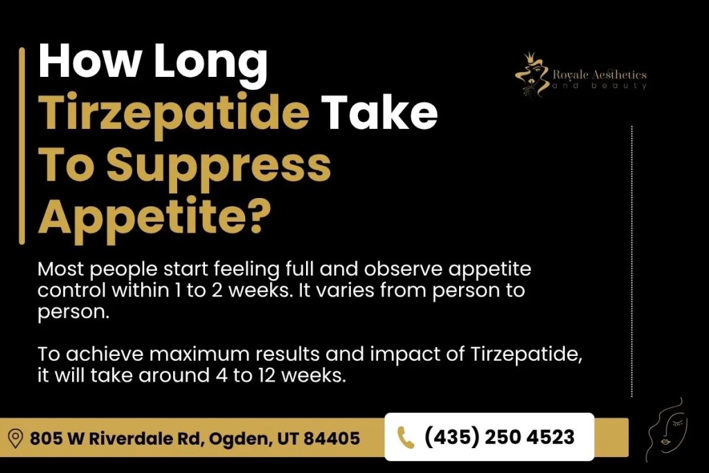 how long does it take for tirzepatide to suppress appetite